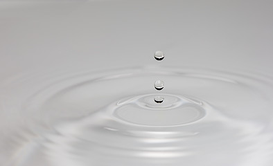 Image showing Water drop