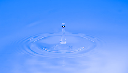 Image showing Water drop