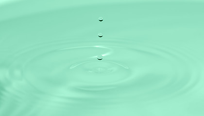 Image showing Water drop