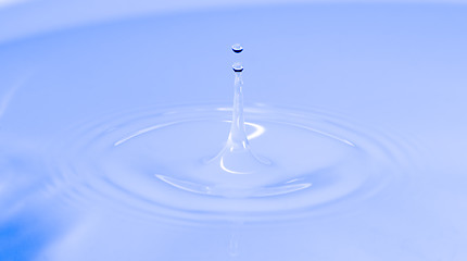 Image showing Water drop