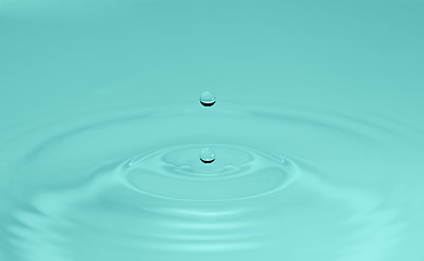 Image showing Water drop