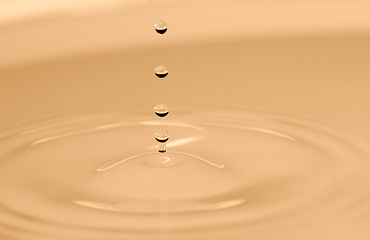 Image showing Water drop