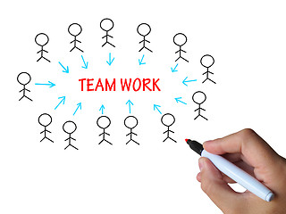 Image showing Teamwork Stick Figures Shows Working As Team