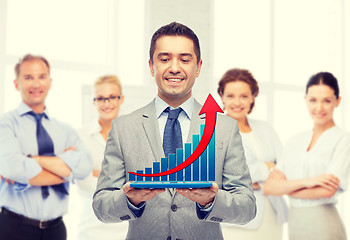 Image showing happy businessman in suit holding tablet pc