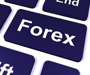 Image showing Forex Key Shows Foreign Exchange Or Currency