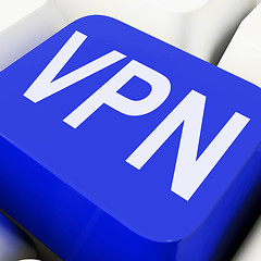 Image showing VPN Keys Mean Virtual Private Network \r