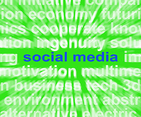 Image showing Social Media Words Mean Online Networking Blogging And Comments