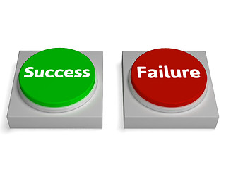 Image showing Success Failure Buttons Show Successing Or Failing