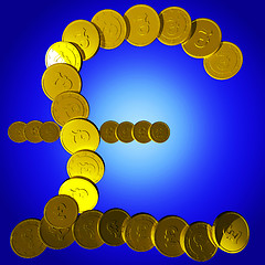 Image showing Coins Pound Symbol Shows British Deposit