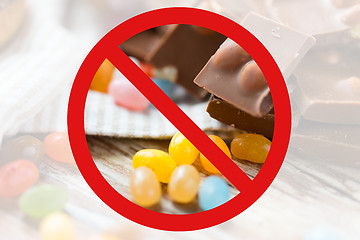 Image showing close up of candies and chocolate behind no symbol