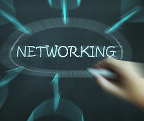 Image showing Networking Diagram Means Making Contacts And Connections