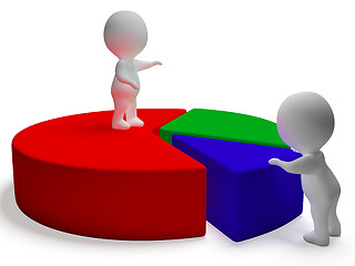 Image showing Pie Chart And 3d Characters Representing Statistics Report