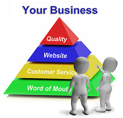 Image showing Your Business Pyramid Means Entrepreneur Company And Marketing