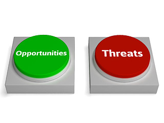 Image showing Threats Opportunities Button Shows Risk Research Analysis