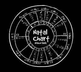 Image showing Astrology hand-drawn background