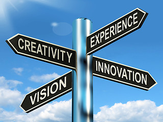 Image showing Creativity Experience Innovation Vision Signpost Means Business 