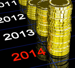Image showing Coins On 2014 Showing Upcoming Finances