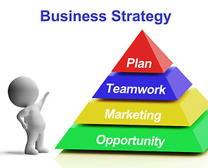 Image showing Business Strategy Pyramid Shows Teamwork Marketing And Plan