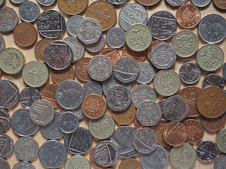 Image showing Pound coins