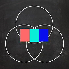 Image showing Three Letter Word Venn Diagram Shows Intersect Or Overlap