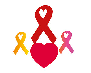 Image showing ribbons AIDS