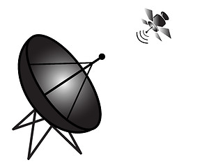 Image showing satellite Dish