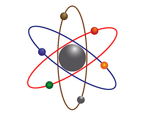 Image showing atom