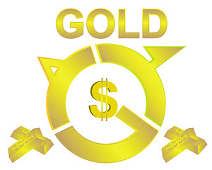 Image showing gold