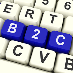 Image showing B2c Keys Show Business To Consumer Buy Or Sell\r