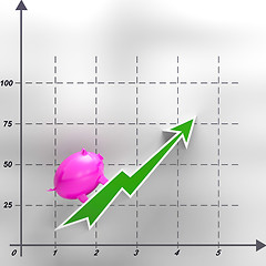 Image showing Climbing Piggy Shows Lucrative Incomes And Profits