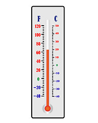 Image showing thermometer