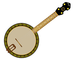 Image showing banjo