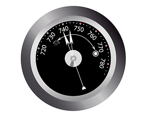 Image showing barometer