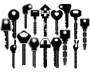 Image showing different keys