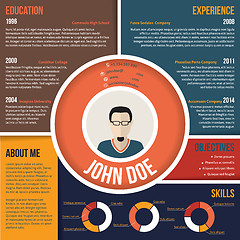 Image showing Modern colorful areas cv resume template