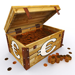 Image showing Euro Chest Of Coins Shows European Prosperity And Economy