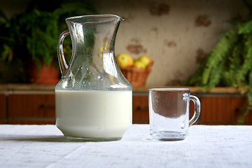 Image showing Drink milk!