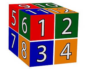 Image showing numeric