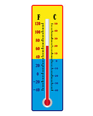 Image showing one thermometer