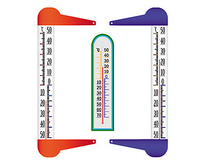 Image showing Thermometers