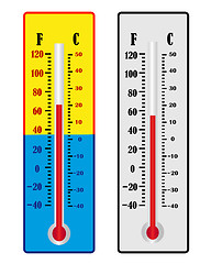 Image showing two thermometer