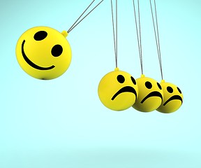 Image showing Happy And Sad Smileys Showing Emotions