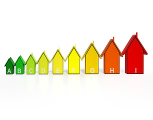 Image showing Energy Efficiency Rating Houses Showing Eco Buildings