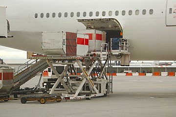 Image showing Aircraft Ground Handling