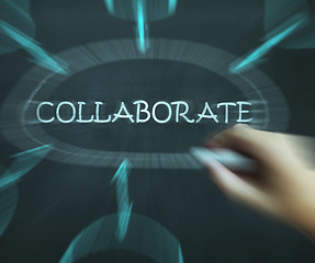 Image showing Collaborate Diagram Shows Working Together And Synergy