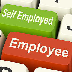 Image showing Employee Self Employed Keys Means Choose Career Job Choice