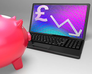 Image showing Pound Symbol On Laptop Shows Britain Finances