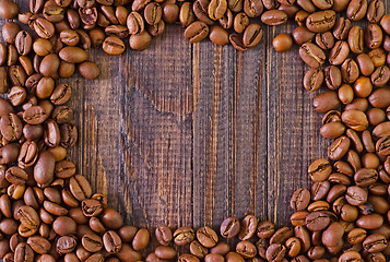 Image showing coffee