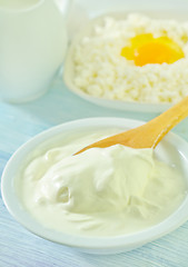 Image showing cottage,eggs,milk nd sour cream