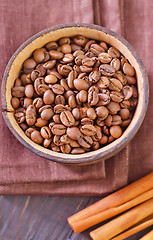 Image showing coffee